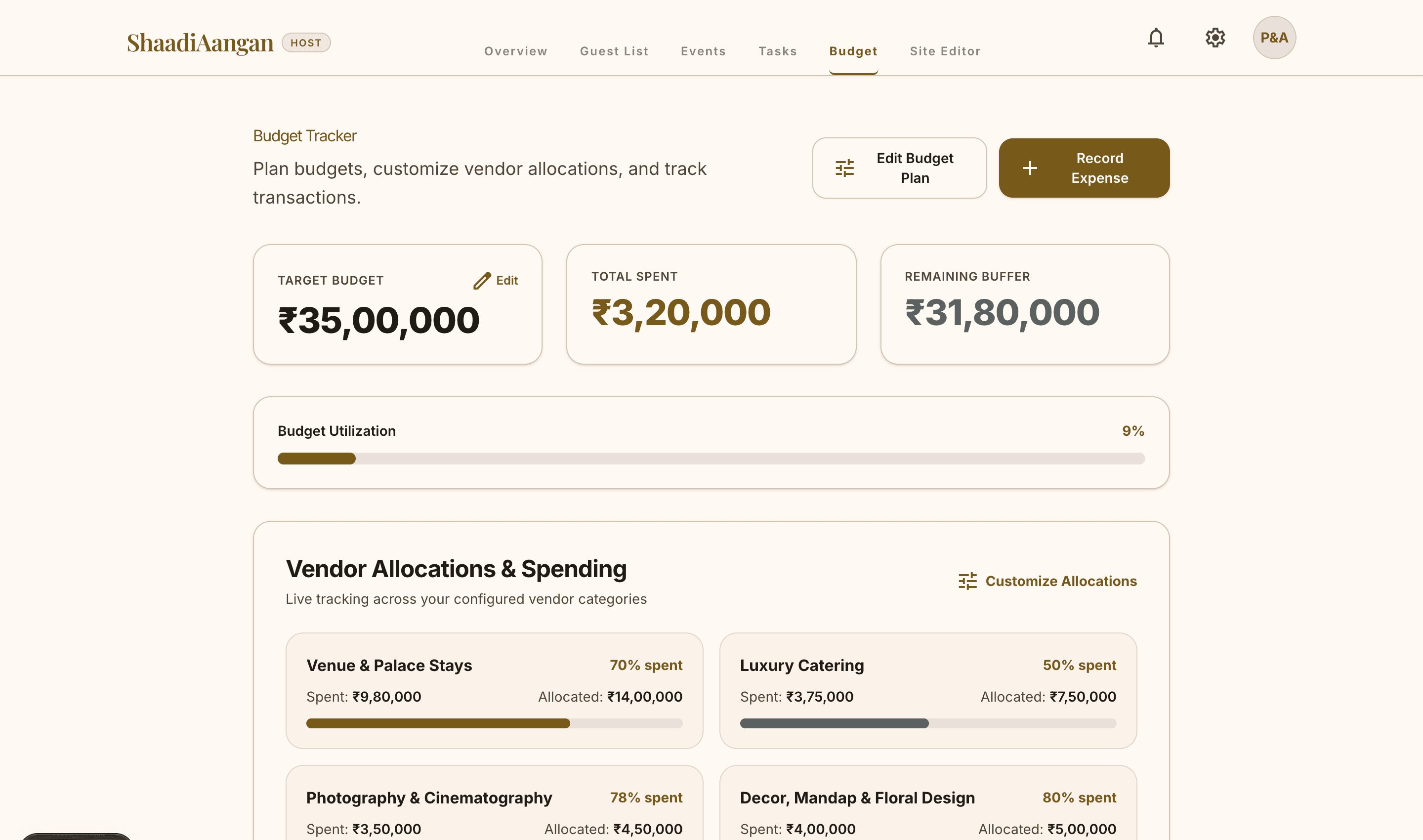 Finances, Budget & Vendor Installment Ledger